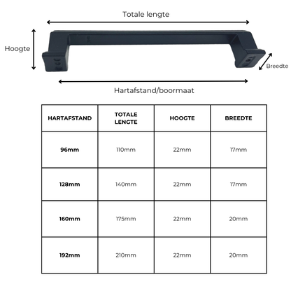 Handgreep Amsterdam Zwart