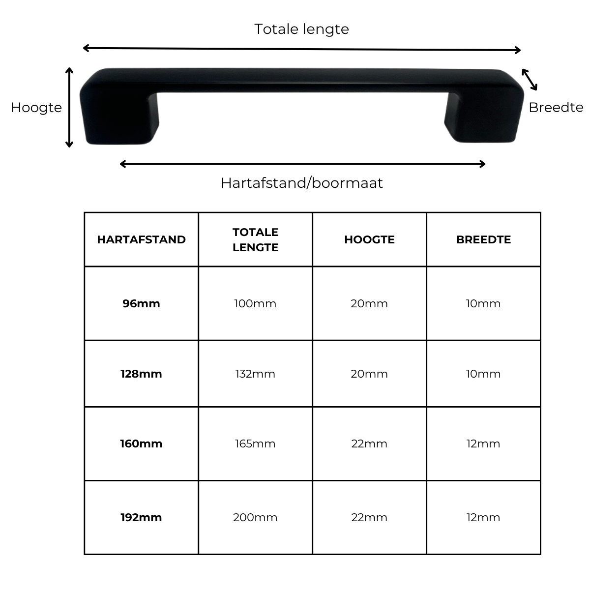 Handgreep Berlijn Zwart