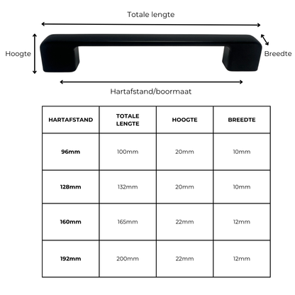 Handgreep Berlijn Zwart
