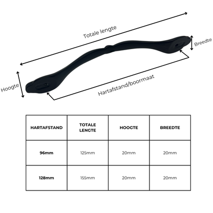 Handgreep Parijs Zwart