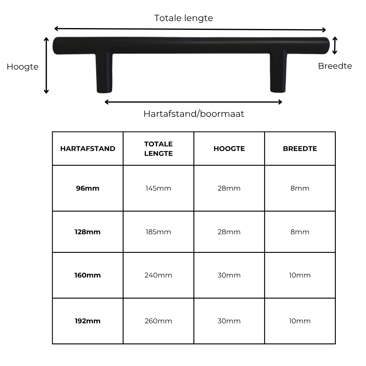 Handgreep Toronto Zwart