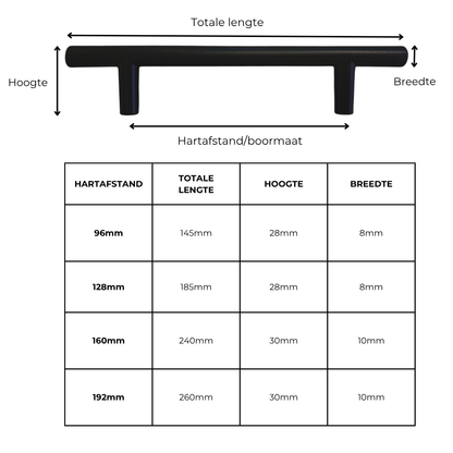 Handgreep Toronto Zwart